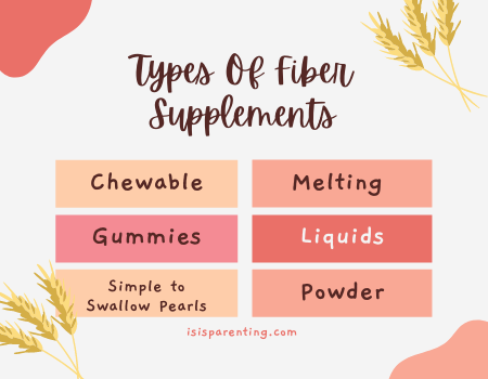 types of fiber supplements