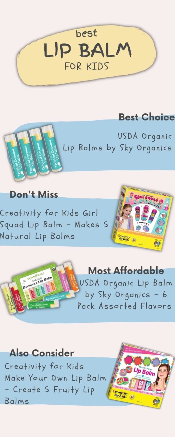 Creativity for Kids Make Your Own Lip Balm - Create 5 Fruity Lip Balms