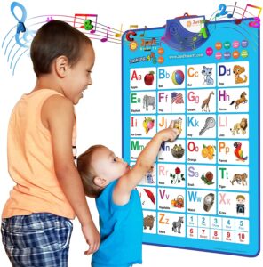 Just Smarty Interactive Abcs And 123s Learning Poster