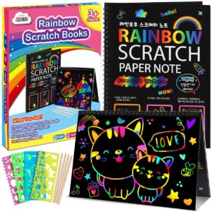 ZMLM Scratch Paper Notebook