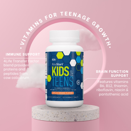 Ritestart® Kids & Teens