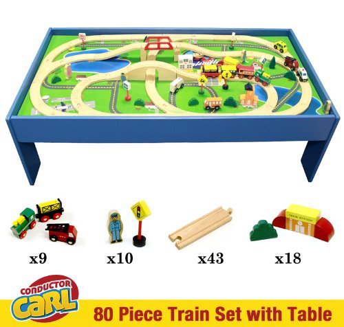 Conductor Carl Train Table & Play Board Set 